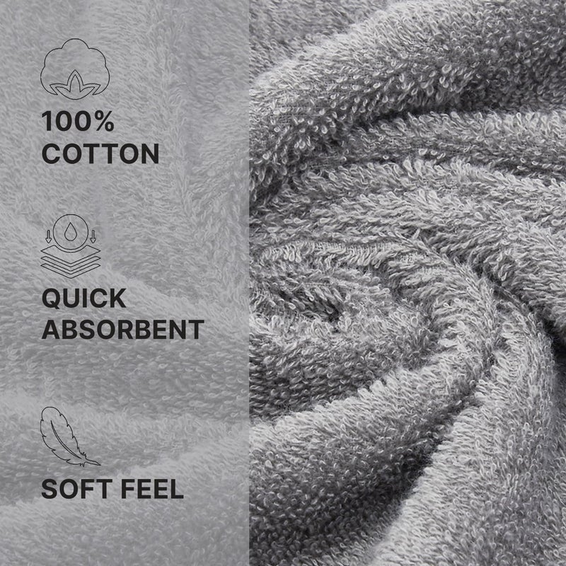 Welspun 100% Cotton Quick Dry Bath Towel | High Absorbency Super Soft, Fast Drying Towels for Bath | 380 GSM Large Size 1 Piece Bath Towel for Men and Women | Sized 70cm X 150cm Grey - Image 3