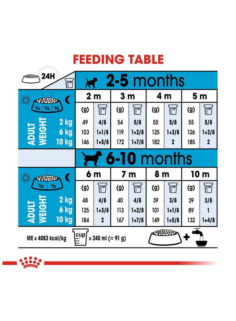 ROYAL CANIN Mini Puppy Dry Dog Food – 4KG Bag for Small Breed Puppies (Adult Weight Up to 10KG) – Complete Nutrition from 2 to 10 Months Old - Image 3