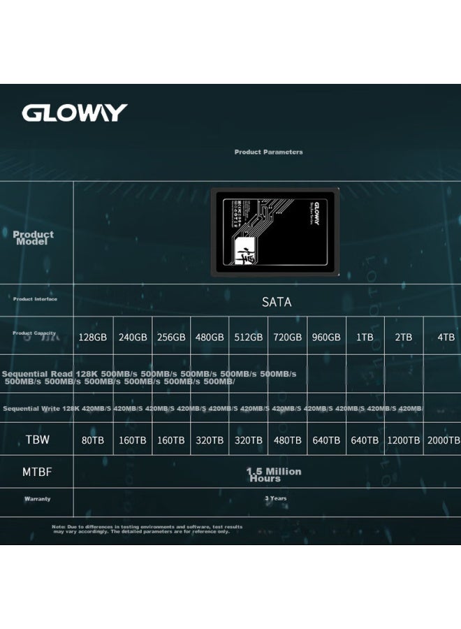 Gloway 512gb Ssd, Sata3.0, 500mb/s, Compatible With Laptops And Desktops, Hanjiang Series - Image 4