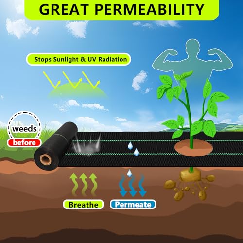 Sunifier Weed Barrier Landscape Fabric Heavy Duty，Garden Fabric Weed Barrier，Black Mulch for Landscaping, Weed Blocker Fabric Garden Bed Cover Garden Supplies (1.3ft x 50ft) - Image 3