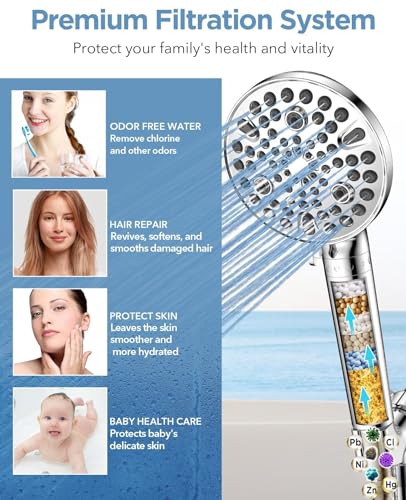 MakeFit Handheld Shower Head with Filter - High Pressure Shower Head with 10 Spray Modes, Hard Water Softener Showerhead with Hose, Bracket and Shower Filters to Remove Chlorine and Heavy Metals - Image 3