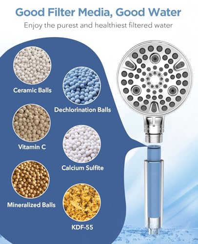 MakeFit Handheld Shower Head with Filter - High Pressure Shower Head with 10 Spray Modes, Hard Water Softener Showerhead with Hose, Bracket and Shower Filters to Remove Chlorine and Heavy Metals - Image 2