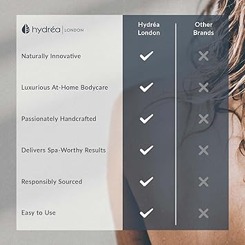 Hydrea London Body Brush Combination Detox Wet Dry Cellulite Massager with Natural Bristle Flexible Rubber Nodules Lymphatic Drainage Exfoliator Shower Body Scrubber for Smoother Complexion - Image 4