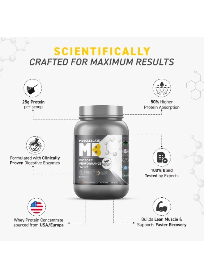 Muscleblaze Biozorb Performance Whey Protein (Rich Chocolate, 2Lbs / 907G) With Creamp Micronised Creatine Monohydrate (Unflavoured, 0.55Lbs / 250G) (Combo Pack)