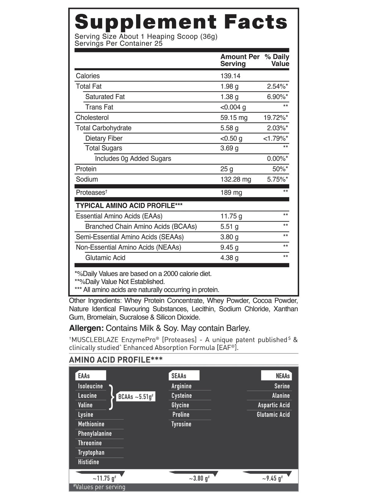 Muscleblaze Biozorb Performance Whey Protein (Rich Chocolate, 2Lbs / 907G) With Creamp Micronised Creatine Monohydrate (Unflavoured, 0.55Lbs / 250G) (Combo Pack)