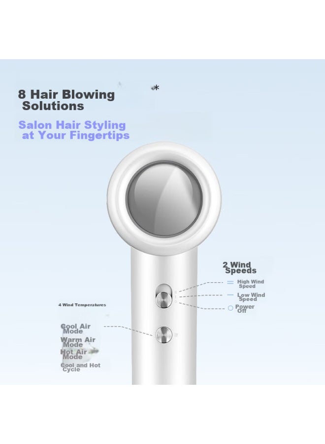 Midea High-speed Hair Dryer, High-concentration Negative Ion Hair Protection Blower, Home Hair Dryer Fg2-white Gift Box, Home Appliance National Subsidy, Qixi Valentine's Day Gift - Image 5
