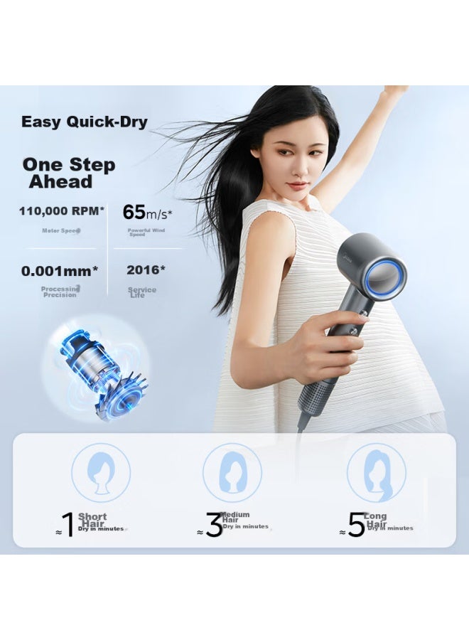 Midea High-speed Hair Dryer, High-concentration Negative Ion Hair Protection Blower, Home Hair Dryer Fg2-white Gift Box, Home Appliance National Subsidy, Qixi Valentine's Day Gift - Image 2