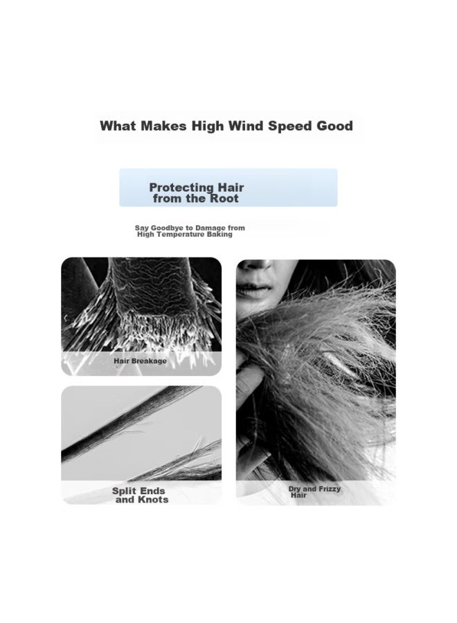 Midea High-speed Hair Dryer, High-concentration Negative Ion Hair Protection Blower, Home Hair Dryer Fg2-white Gift Box, Home Appliance National Subsidy, Qixi Valentine's Day Gift - Image 3