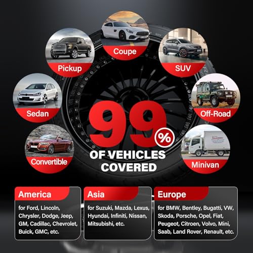 Autel TPMS Sensor Set of 4, 2in 1MX-Sensor 315MHz + 433MHz Dual Frequency, 100% Programmable Replace OEM Sensor, Work with Autel TPMS Tool TS408S TS501 TS508WF TS601 (Press-in, Metal Valve) - Image 5