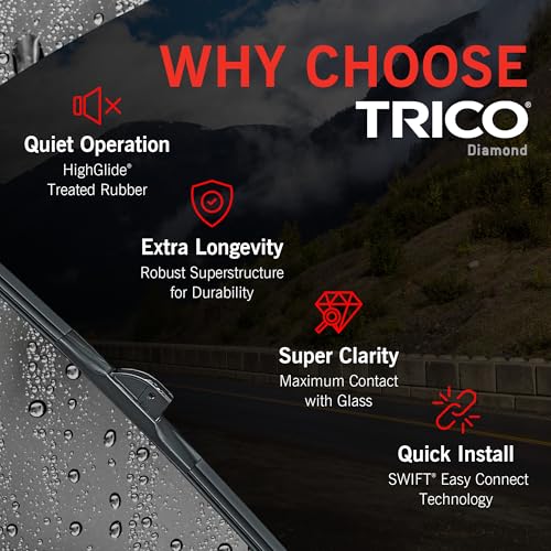 TRICO Force Wiper Blade 26 inch Fits Select Honda, Toyota, Nissan, Hyundai, Dodge, Kia, Ford, Acura, Lexus, Subaru, Chevrolet (25-260) - Image 3