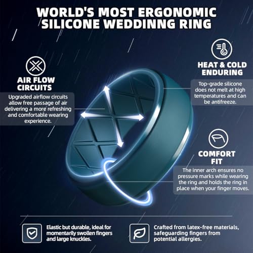 Egnaro Men's Silicone Rings 10mm Wide 2.5mm Thick Rubber Wedding Bands, Multipack 1/4/7 Breathable Comfort Fit For Workout - Image 2