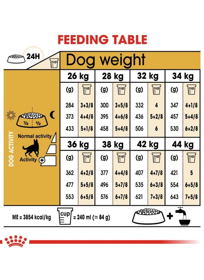 ROYAL CANIN Breed Health Nutrition German Shepherd Adult 3 KG - Image 5