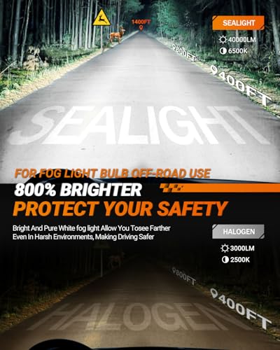 SEALIGHT H49003HB2 Fog Light Bulbs 40000LM 6500K Cool White 11 Mini Size H4 Bulb with 13000RPM Cooling Fan 3 Mins PlugNPlay IP67 Waterproof Nonpolarity Pack of 2 - Image 3