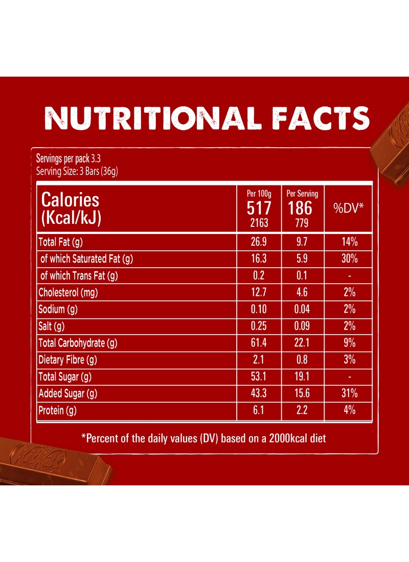 KitKat Caramel Crisp Chocolate Wafer Tablet 120g - Image 4