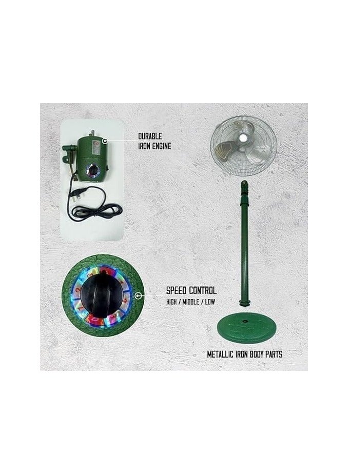 Industrial Pedestal Standing Fan 24"  - Image 3