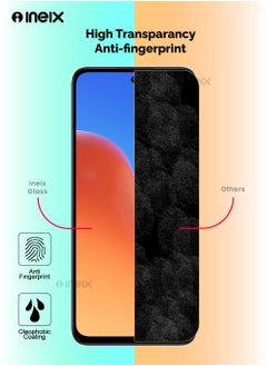 INEIX 3-PiecesTempered Glass Screen Protector For Xiaomi Redmi 12-Clear  - Image 3