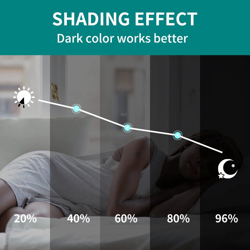 BGment Room Darkening Curtains 95 Inches Long  Grommet Thermal Insulated Blackout Curtains with Wave Line and Dots Printed for Bedroom  2 Panels  Each 52 x 95 Inch  Aqua - Image 4