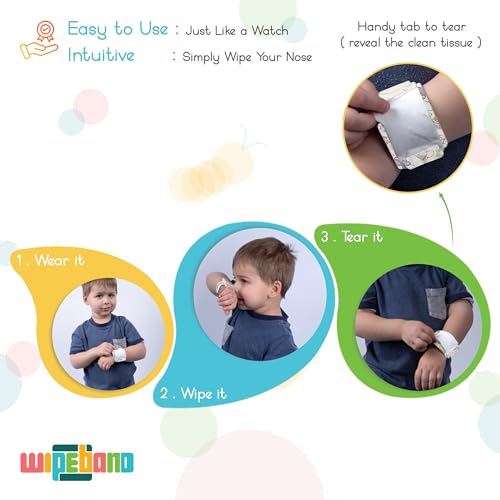 Wipeband Nose Wipes | Kids Wearable Bracelet with Built-in Nose Tissues | Soft 6-Layer Laminated Tissues | Convenient & Hygienic for Clean Hands & Clothes - Image 3