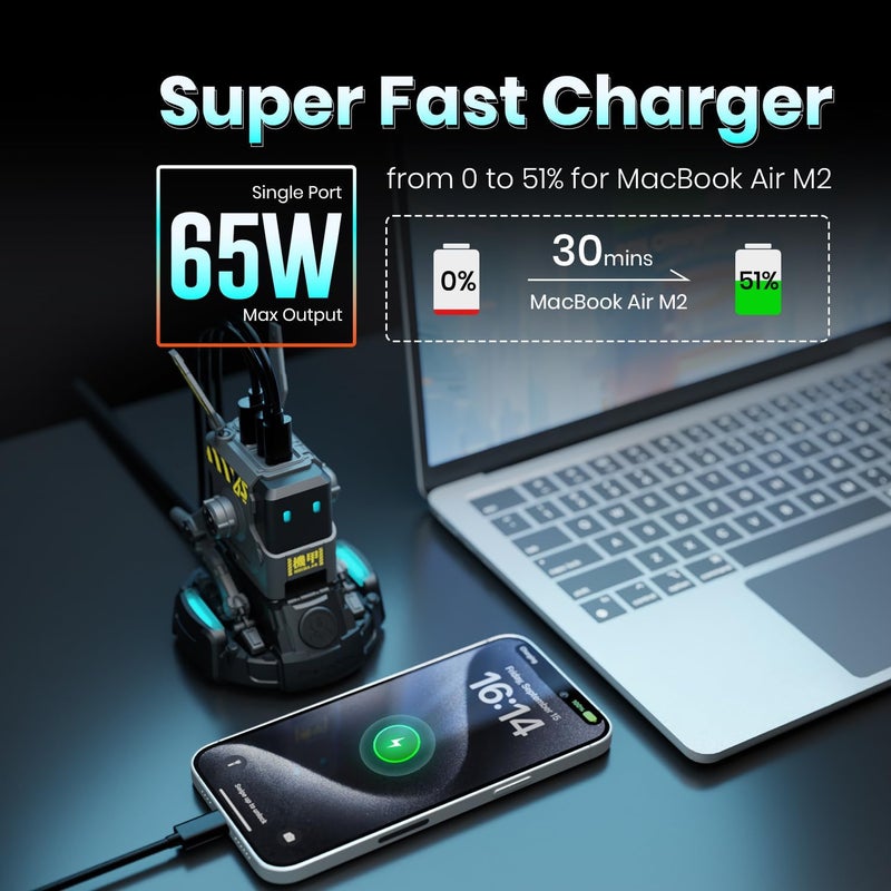 جرافا ستار شاحن حائط Alpha65 GaN بقدرة 65 واط، رمادي فحمي، قابس أوروبي/بريطاني، منفذا USB-C PD، منفذ USB-A، شحن سريع بتقنية GaN، 8 حمايات أمان مدمجة - Image 2