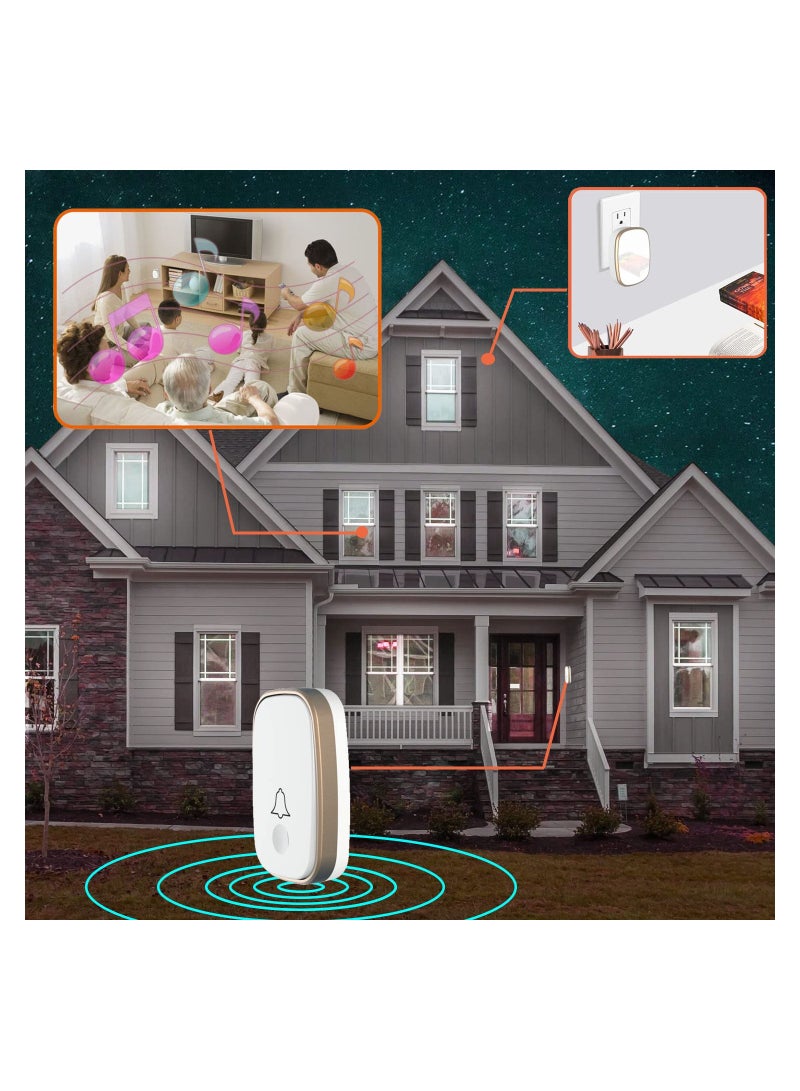 SYOSI Self-Powered Wireless Doorbell Kit, No Battery Needed Cordless Door Chime Waterproof Wireless Doorbell 1,000ft Range with 5 Volume Levels and 52 Chimes LED Flashing,1 Push Button and 2 Receiver - Image 4