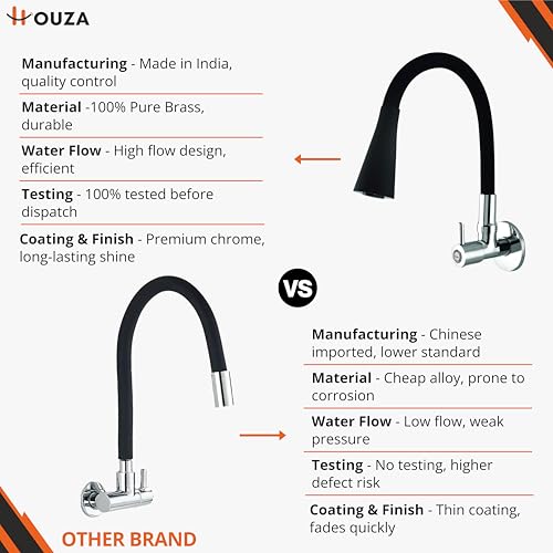 Houza Brass Sink Tap Faucet with 360 Degree Flexible Silicon Swivel Spout & Dual Flow Pattern Flow, Compatible for Hot or Cold Water for Kitchen Sink, (Chrome Finish/Black) - Image 4