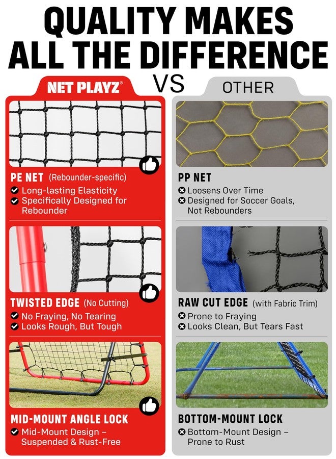 TGU Soccer Rebound Net Rebounder 3.3X3.3FT | Skill Training Gifts, Aids & Equipment for Kids Teens & All Ages - Kick-Back/Portable, 6 Adjustable Angles - Image 4
