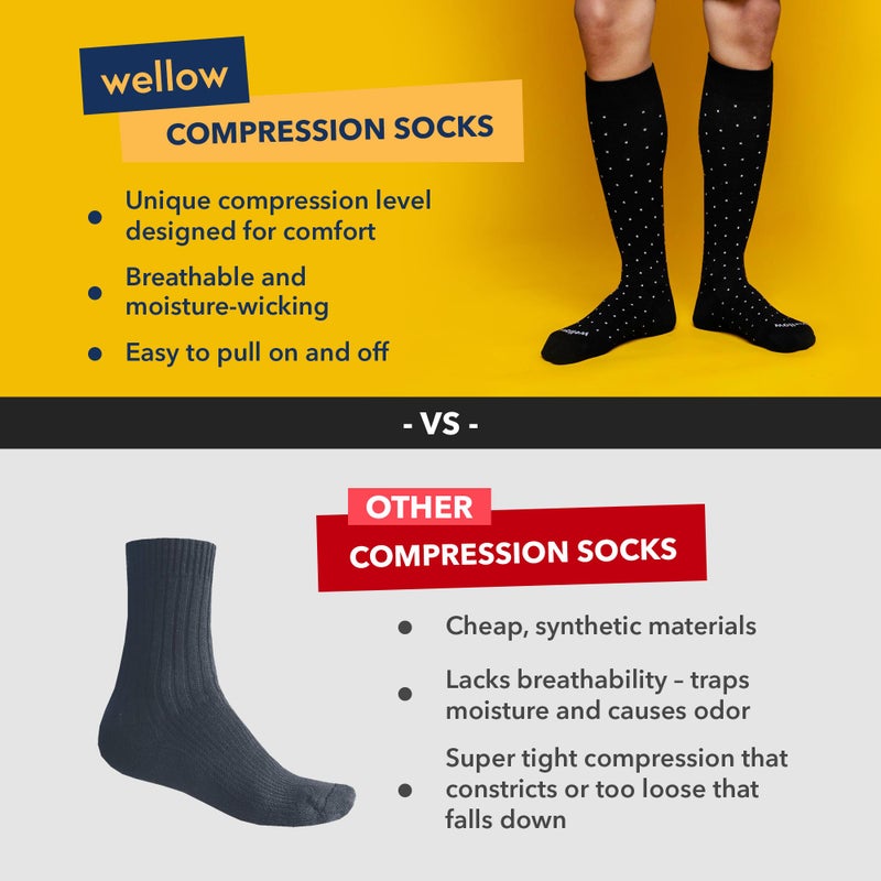 Wellow Knee High Compression Socks for Men & Women | 18-25 mmHg Made with Viscose from Bamboo | Nurses & Pregnancy Support | Relieves Swelling | Regular, MD, Black - Dots - Image 5