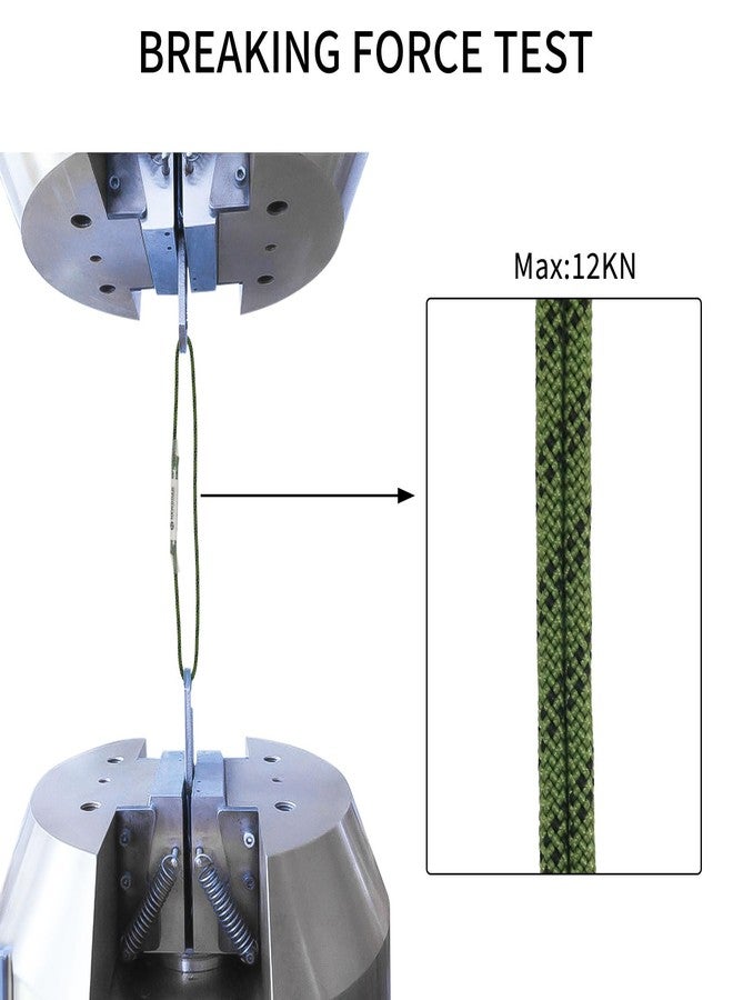 NewDoar 6mm (1/4") Prusik Cord Pre-Sewn 12KN/2700lb Aramid Auto Block Cord High Strength Prusik Arborist Rope for Outdoor Climbing Arborist Rescue Mountaineering-60cm/24''/1pc - Image 4
