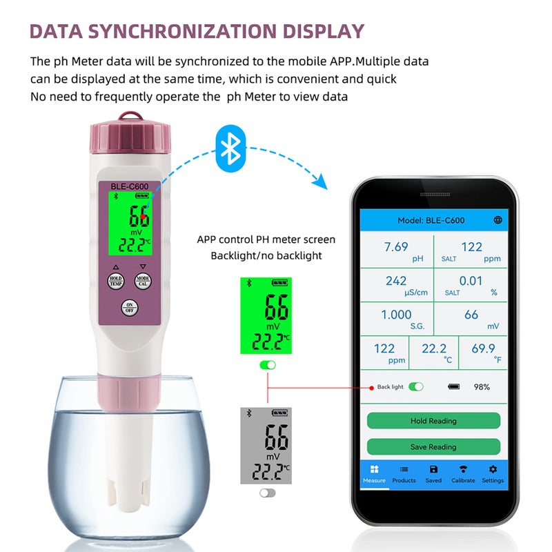 Rowyet PH Meter 7-in-1 Tds Meter/Salinity Tester/pH Meter/EC Meter/Orp Meter/S.G Meter/Temp ph Tester Digital,PH Meter for Water 0.01pH Accuracy,Tds Meter with ATC. - Image 2