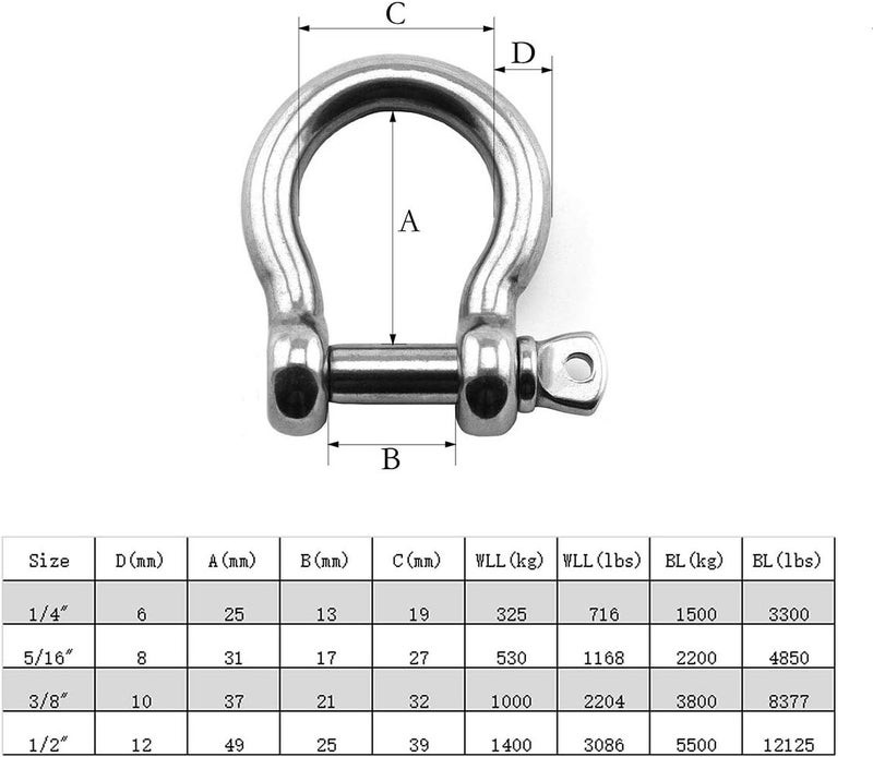 Lind Kitchen 4pcs 1/4 Inch Stainless Steel Bow Shackle Screw Pin Anchor Shackle Hardware Rigging Outdoor Tools for Survival Rope Paracord Camping Bracelet Bow Buckle M6 - Image 4