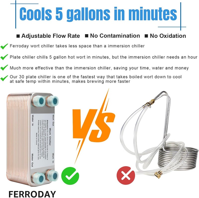 Ferroday Wort Chiller, 30 Plate 1/2 NPT Plate wort Chiller, Stainless Steel Brazed Plate Heat Exchanger, 1/2 Thread Wort Cooler for Homebrew - 7.3" x 2.8" - Image 2