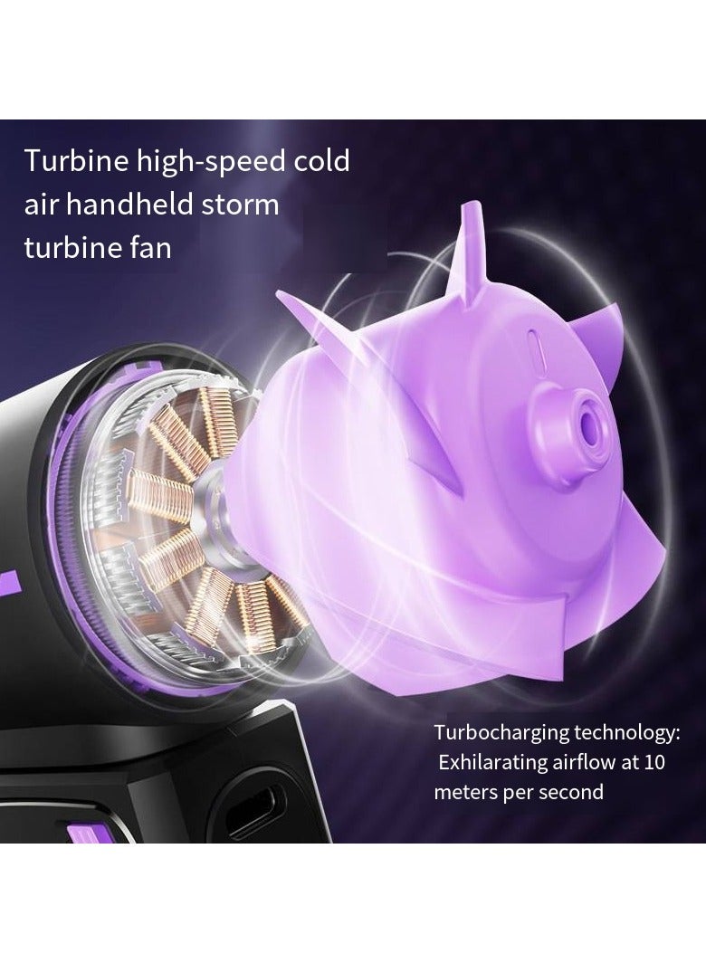 general Mecha Turbo Handheld Fan - Portable Digital Display High-Speed Wind Cannon, USB-C Charging Mini Fan for Desert Outdoor & Study - Image 3