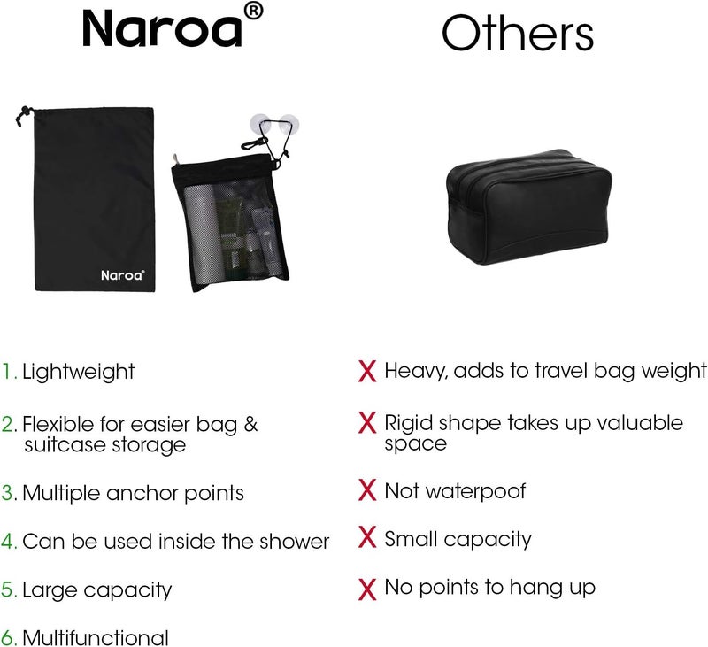 Naroa Waterproof Multifunctional Toiletry Shower Bag for Gym, Travel, Business and Foldable Portable Hanging Bathroom Mesh Caddy with Wet & Dry Storage Suction Hook Tote for Men Women - Image 5