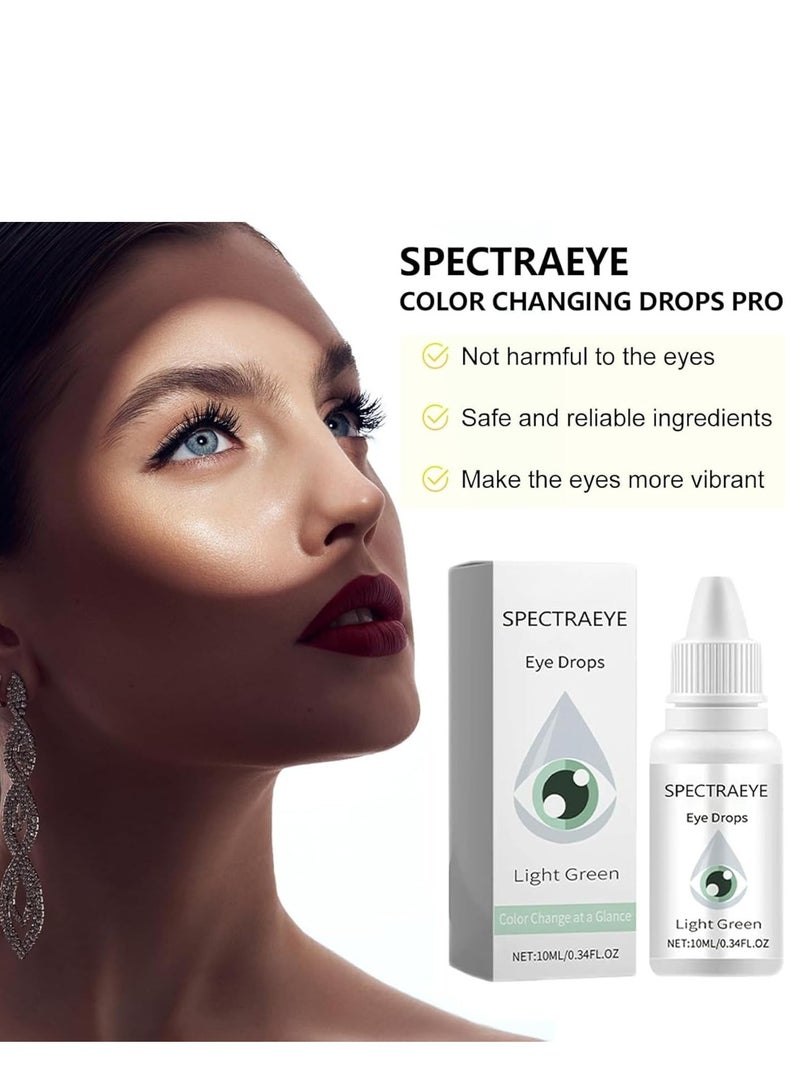 ximonth Eye Color Changing Drops,Fancy Drops Eye Color Changer,Spectraeye Color Changing Drops,Irisink Color Changing Eye Drops,Irisluma Advanced Eye Color Changing Drops (Honey)  - Image 2