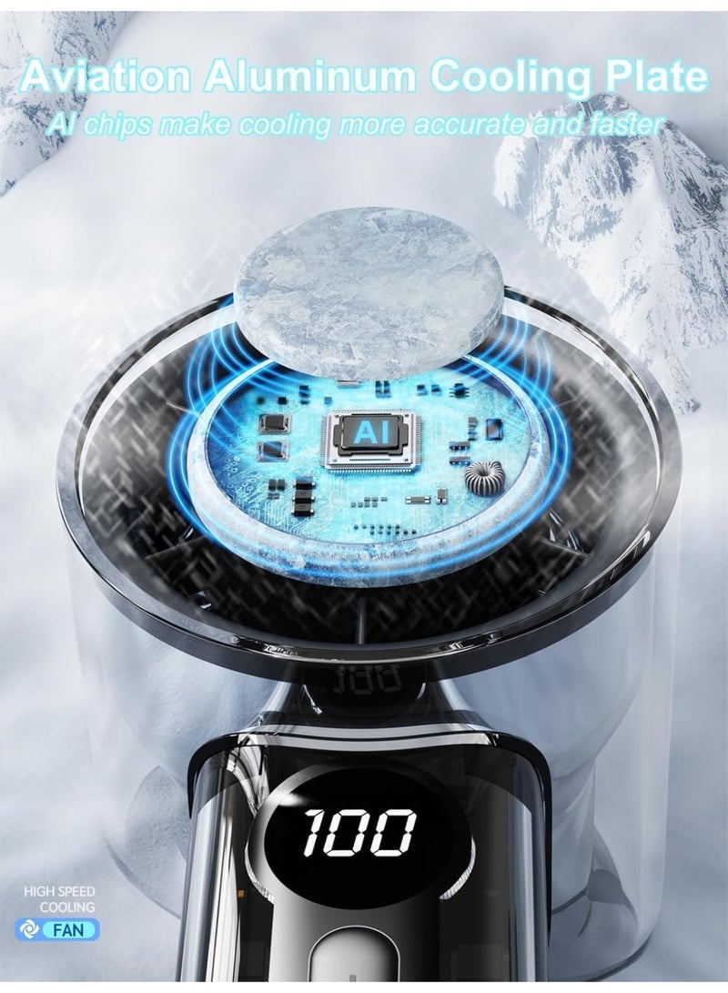 Handheld Portable Fan,Hurricane Ice-Cool High-Speed Handheld Fan – Instant Cooling, ANC Silent Motor, 3000mAh Battery, Lightweight & Portable for Work, Shopping, Hiking, and Travel - Image 5
