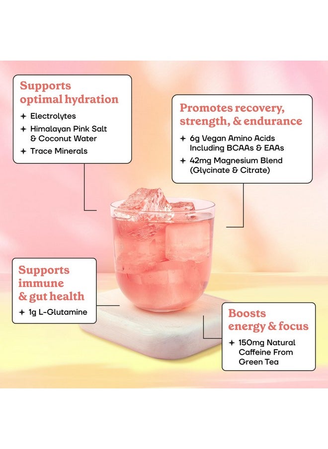 Fit & Lean - Fit&Lean Amino Hydration Plus Energy, Naturally Sweetened Pre Workout Powder, 6g Vegan Amino Acids, EAA, BCAA, Glutamine, Electrolytes & Natural Caffeine, Pink Lemonade, 30 Servings - Image 1