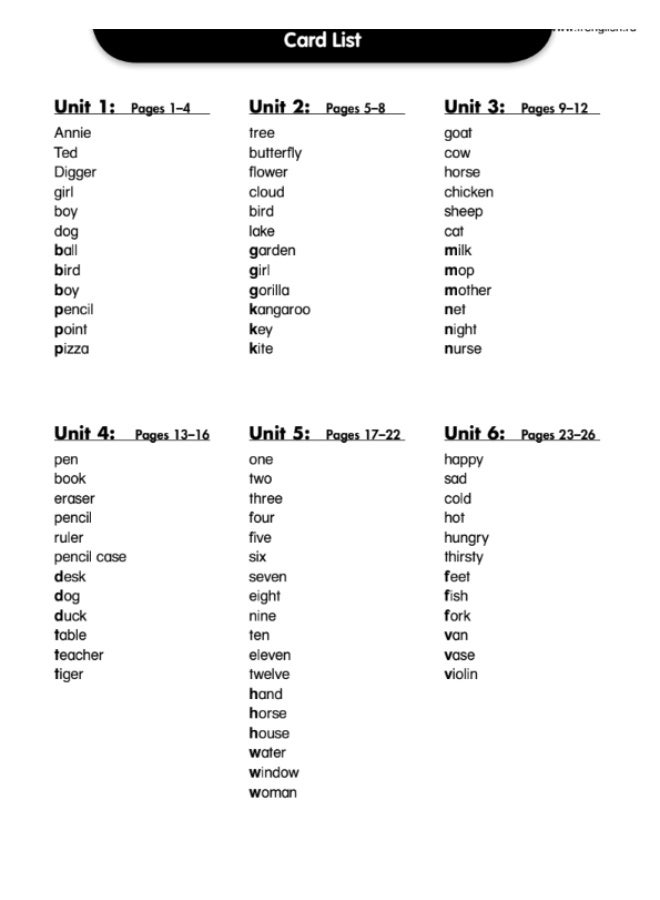 Oxford English Time  - American English course for primary students - level 1_Flashcards - Image 2