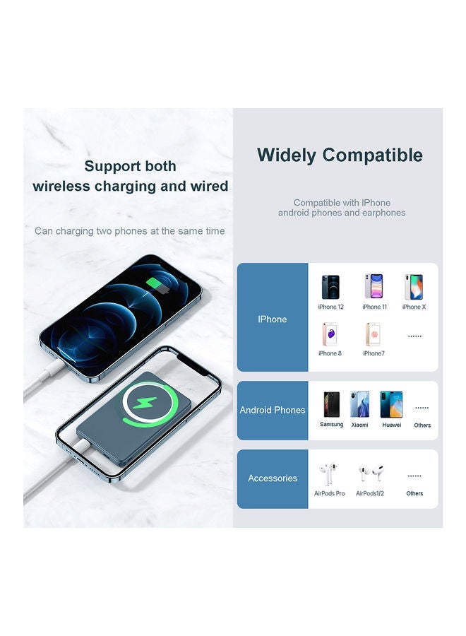 Raxoom 15W Portable  Magnetic Wireless Charging   Power Bank 5000mAh Blue - Image 4