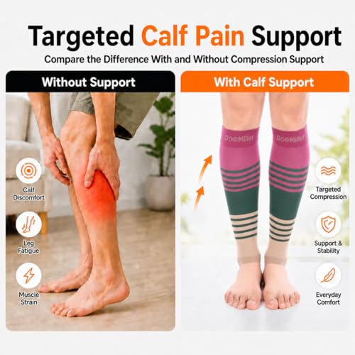Doc Miller Calf Compression Sleeve for Men & Women – 20–30 mmHg Graduated Compression, Footless Compression Socks Alternative for Running, Shin Splints, Swelling, Varicose Veins –Calf Support, 1 Pair - Image 5