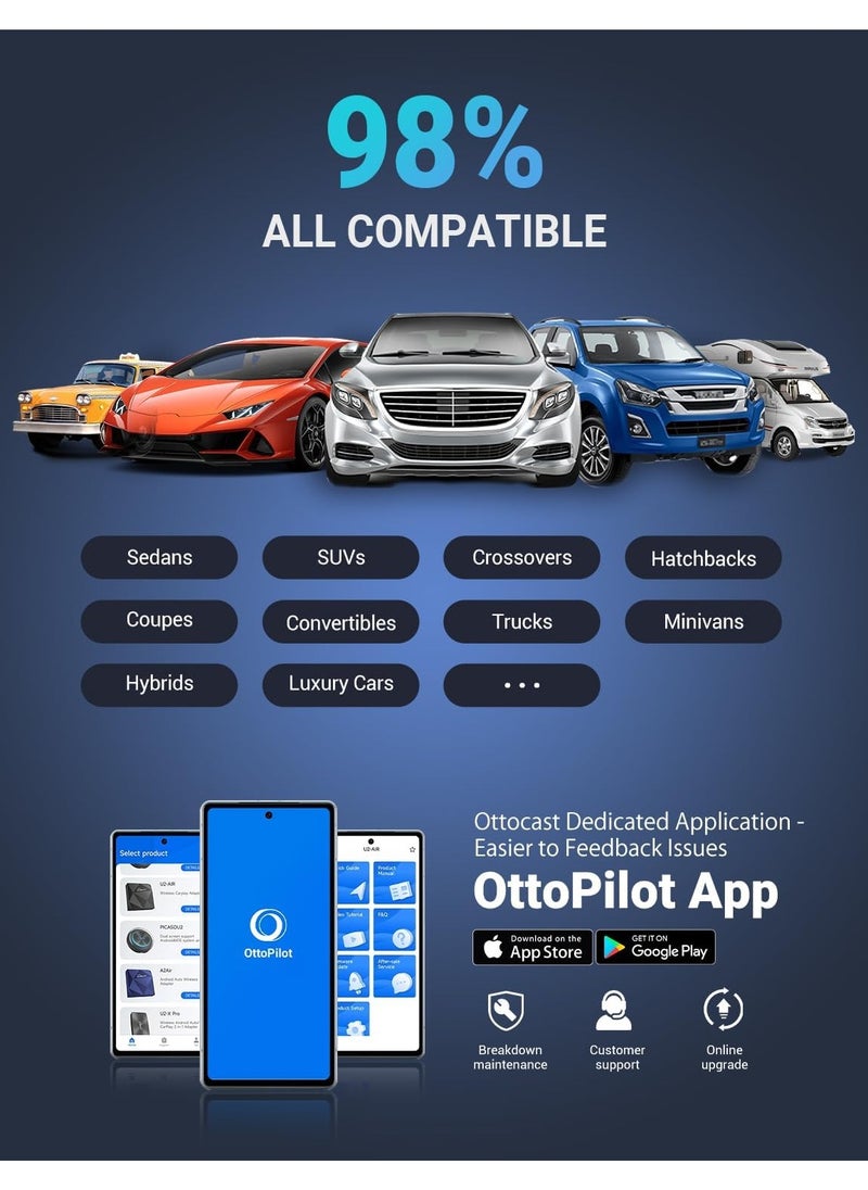 Ottocast - OTTOCAST P3 CarPlay AI Box  Android 12.0 CarPlay Video Adapter Wireless CarPlay Android Auto Dongle Support HDMI Output, - Image 1