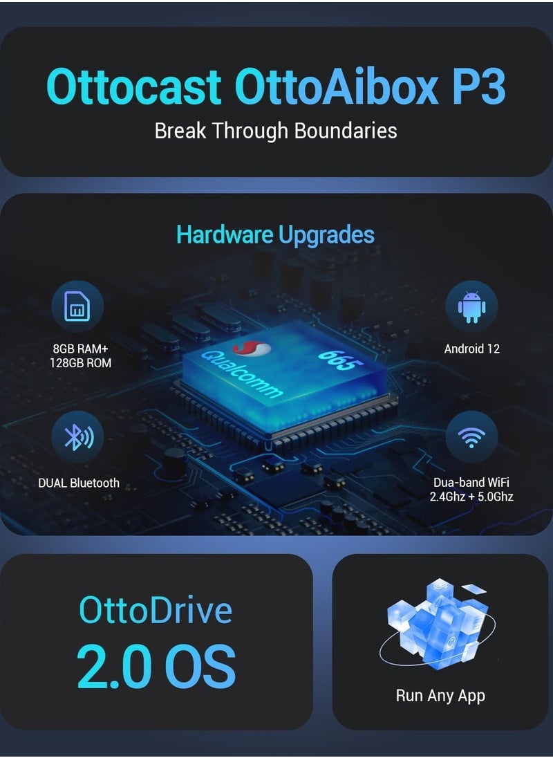 Ottocast - OTTOCAST P3 CarPlay AI Box  Android 12.0 CarPlay Video Adapter Wireless CarPlay Android Auto Dongle Support HDMI Output, - Image 1