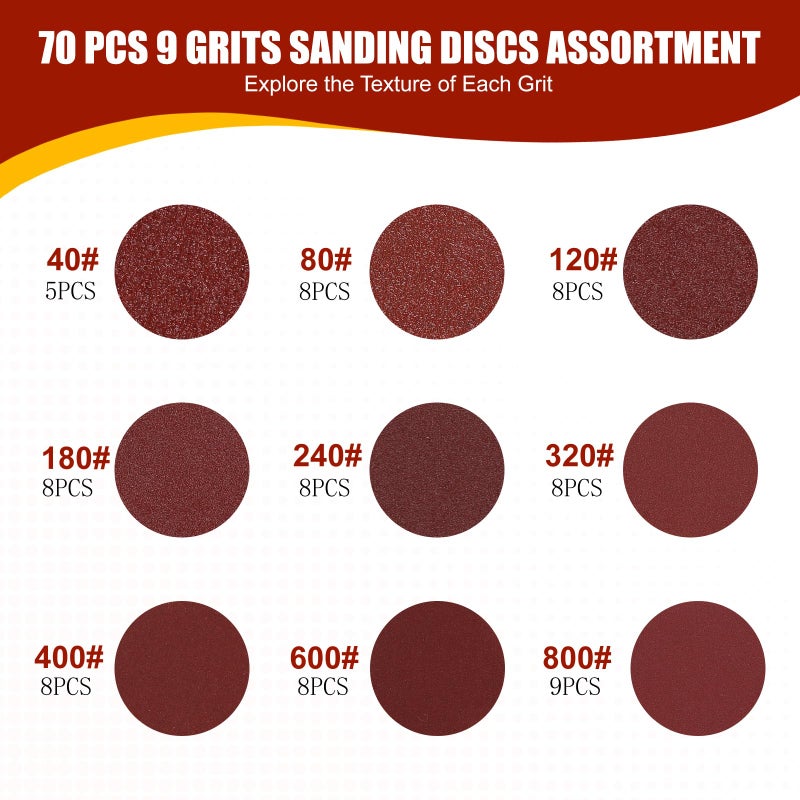 YNZDRWA 70 PCS 5 Inch Sanding Discs, 40 80 120 180 240 320 400 600 800 Grit Hook and Loop Sandpaper for Random Orbital Sander - Image 2