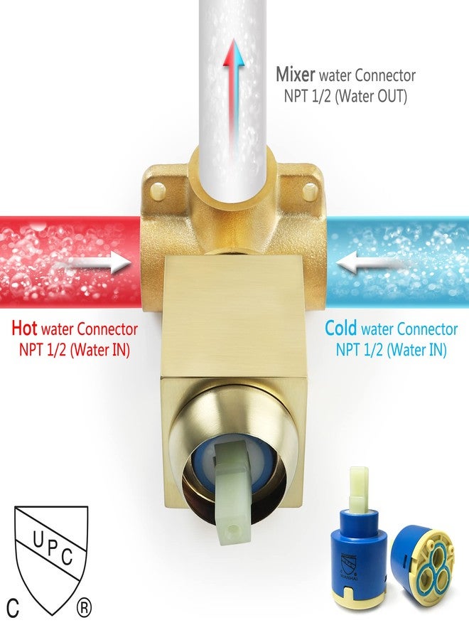 SKOWLL Shower Valve Kit Brushed Gold Shower Handle Valve Trim Kit, Wall Mount Single Function Shower Mixer Control Valve Kit Rough-in Valves Included - Image 4