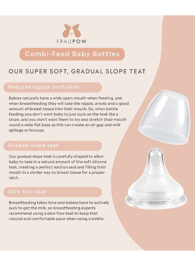 Fraupow Combi-Feed Glass Baby Bottles | Pack of 3 | 180ml Anti-Colic Baby Bottle with Slow Flow Teat | Reduces Nipple Confusion | Award Winning Baby Feeding Essentials | Includes Midwife Consultation - Image 3