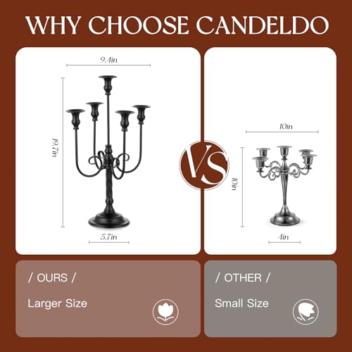 Candeldo Black Candelabra Halloween Decorations: 20 Inches Gothic Candle Holder 5 Arm Metal Candlestick Stand for Table Fireplace Victorian Decor Set of 2 - Image 4
