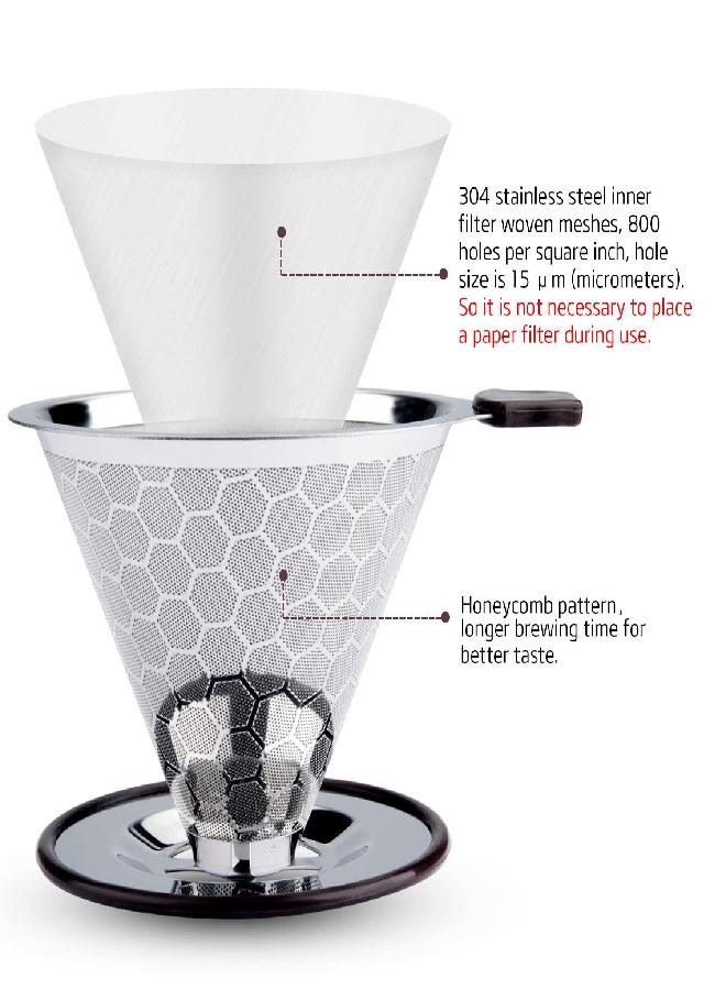 FOXAS Pour Over Coffee Filter Dripper, Reusable Stainless Steel Metal Drip Coffee Maker Cone, Paperless Permanent Coffee Strainer, Coffee Mesh Filters for 1-4 Cup with Cleaning Brush - Image 3