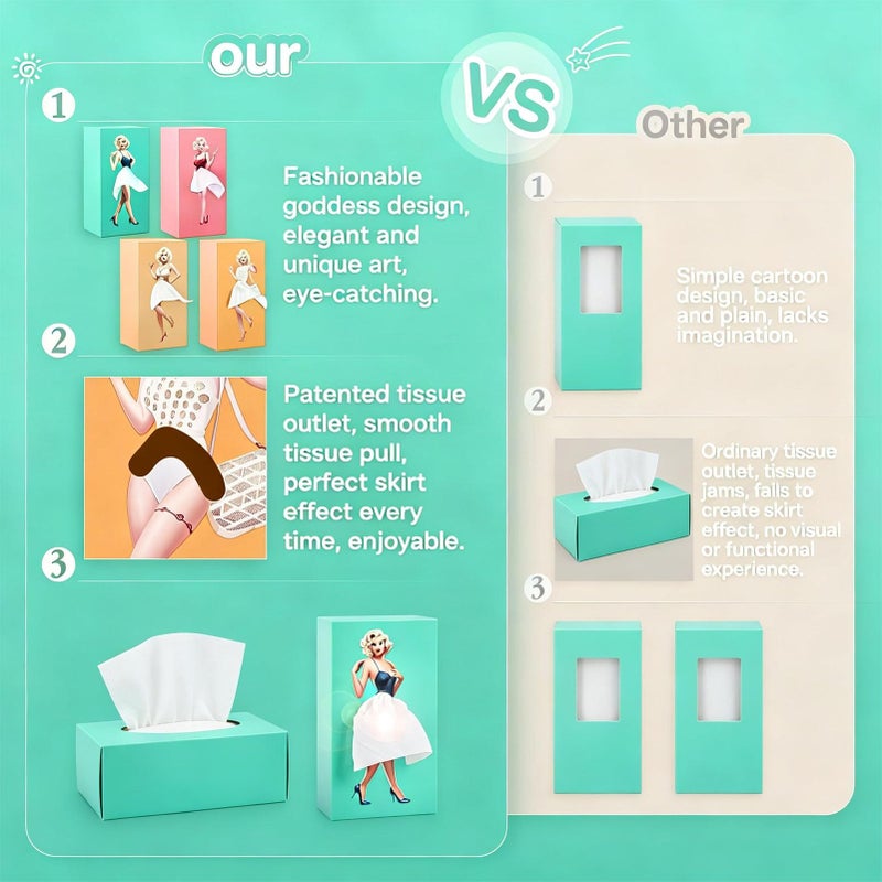 Manifish Skirt Tissue Box Holder, Charming and Cute Tissue Box Cover Rectangle Acrylic Tissue Box, Stylish Skirt Tissue Box Holder, Decorative Tissue Cover for Bathroom Toilet Bedroom Living Room Table Desk - Image 5