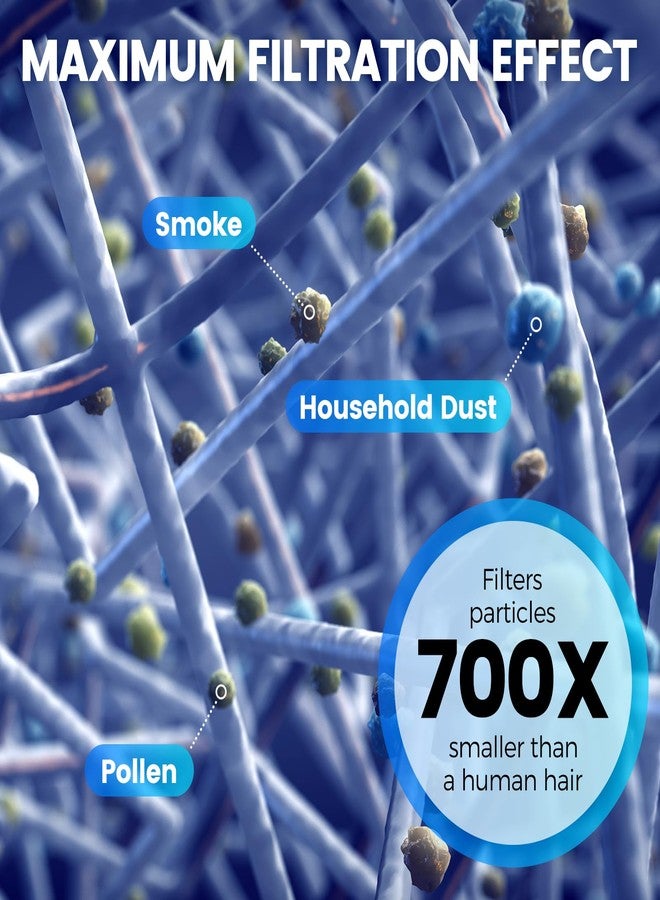 isinlive 4 Pack MSB5 Filter Replacement Compatible with Membrane Solutions MSB5 Air Puri-fier, 3-in-1 Hepa Air Filter Replacement with High-Efficiency Filtration for Smoke Pollen Dander Hair Smell - Image 5