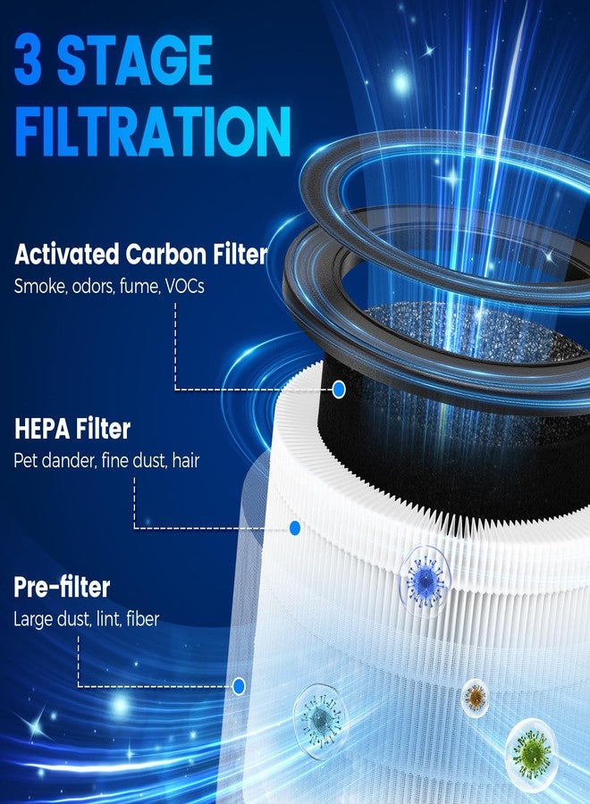 isinlive 4 Pack MSB5 Filter Replacement Compatible with Membrane Solutions MSB5 Air Puri-fier, 3-in-1 Hepa Air Filter Replacement with High-Efficiency Filtration for Smoke Pollen Dander Hair Smell - Image 2