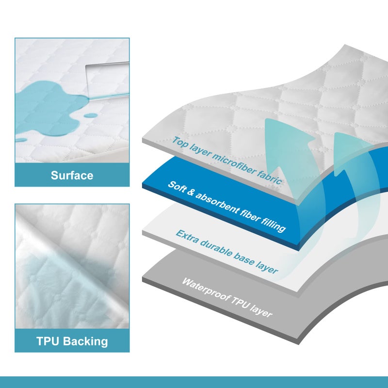 NTBAY 2 Pack Waterproof Mini Crib Mattress Protector, Quilted 24"x38" Fitted Mattress Cover - Machine Washable - Soft and Breathable Baby Mattress Pad Sheet for Mini Crib and Baby Playards, White - Image 4